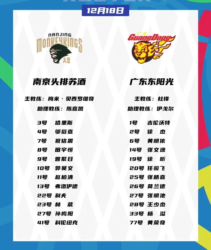 广东队阵容齐整，备战下一轮比赛底气十足的简单介绍